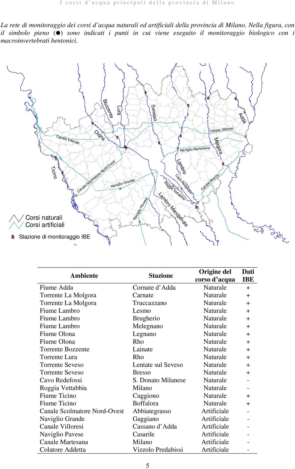 Bozzente Seveso Adda Ticino Corsi naturali Corsi artificiali Canale Villoresi Stazione di monitoraggio IBE Olona Canale Scolmatore Nord-Ovest Naviglio Grande Naviglio Pavese Lambro Roggia Vettabbia