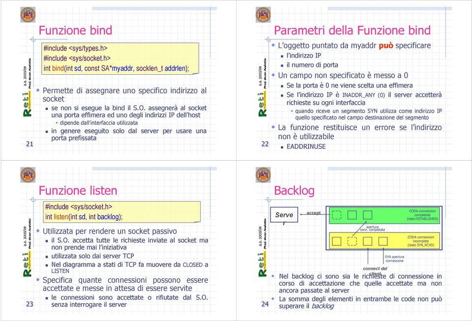 assegnerà al socket una porta effimera ed uno degli indirizzi IP dell host dipende dall interfaccia utilizzata in genere eseguito solo dal server per usare una porta prefissata 22 Parametri della