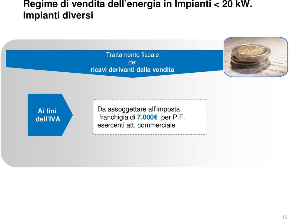 derivanti dalla vendita Ai fini dell IVA Da assoggettare