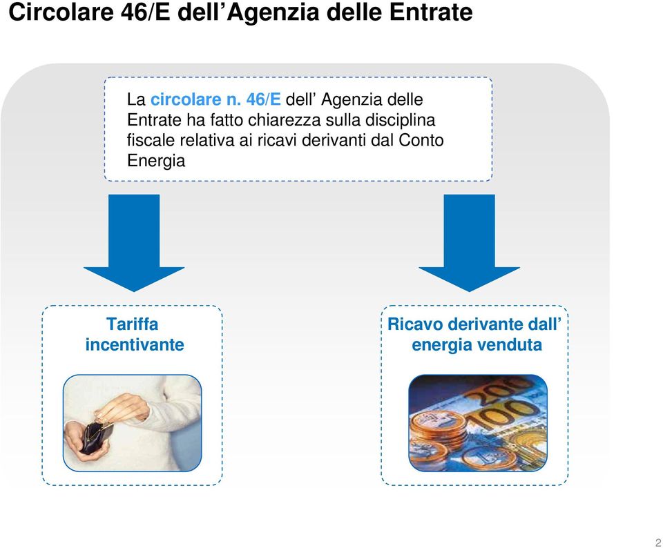 disciplina fiscale relativa ai ricavi derivanti dal Conto