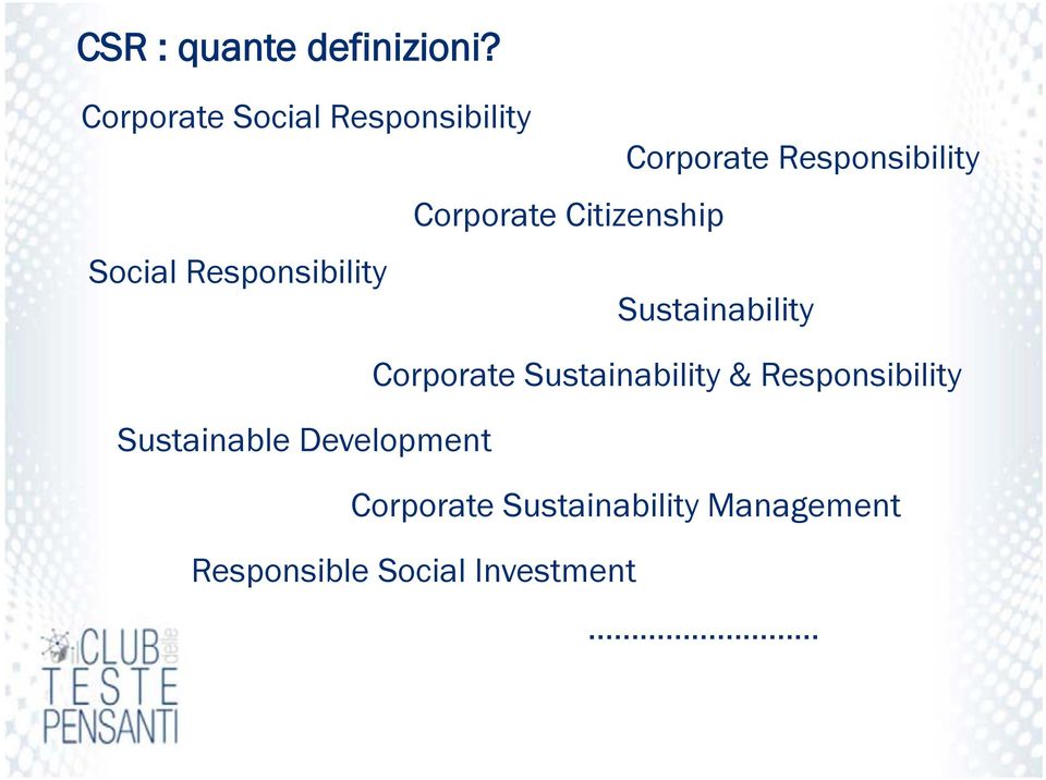 Citizenship Social Responsibility Sustainability Corporate