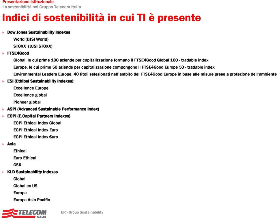 ambito del FTSE4Good Europe in base alle misure prese a protezione dell ambiente ESI (Ethibel Sustainability Indexes): Excellence Europe Excellence global Pioneer global ASPI (Advanced Sustainable