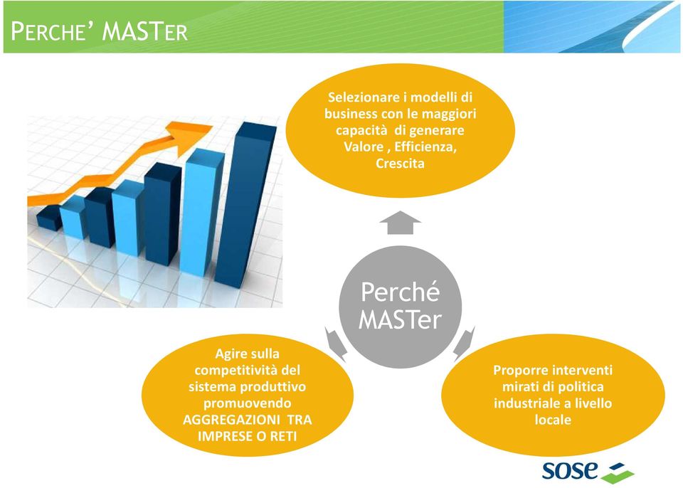 competitività del sistema produttivo promuovendo AGGREGAZIONI TRA