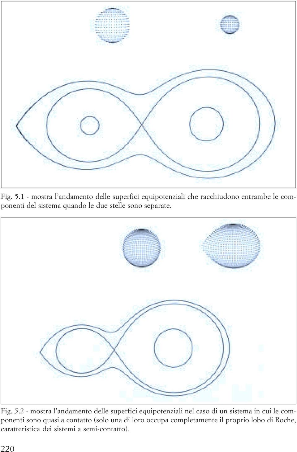 superfici equipotenziali nel caso di un sistema in cui le componenti sono quasi a contatto