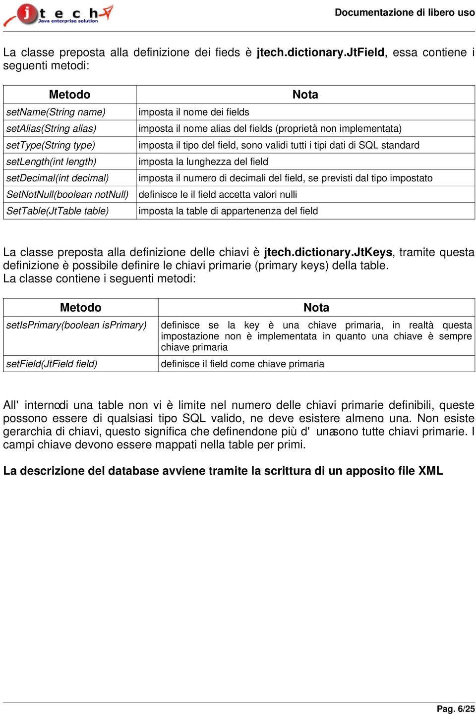 SetTable(JtTable table) imposta il nome dei fields imposta il nome alias del fields (proprietà non implementata) imposta il tipo del field, sono validi tutti i tipi dati di SQL standard imposta la