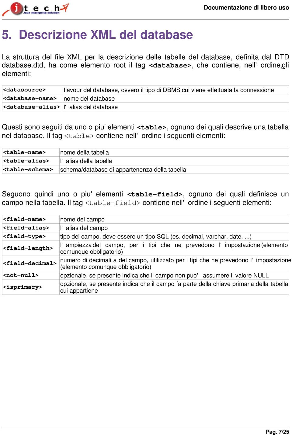 nome del database <database-alias> l'alias del database Questi sono seguiti da uno o piu'elementi<table>, ognuno dei quali descrive una tabella nel database.