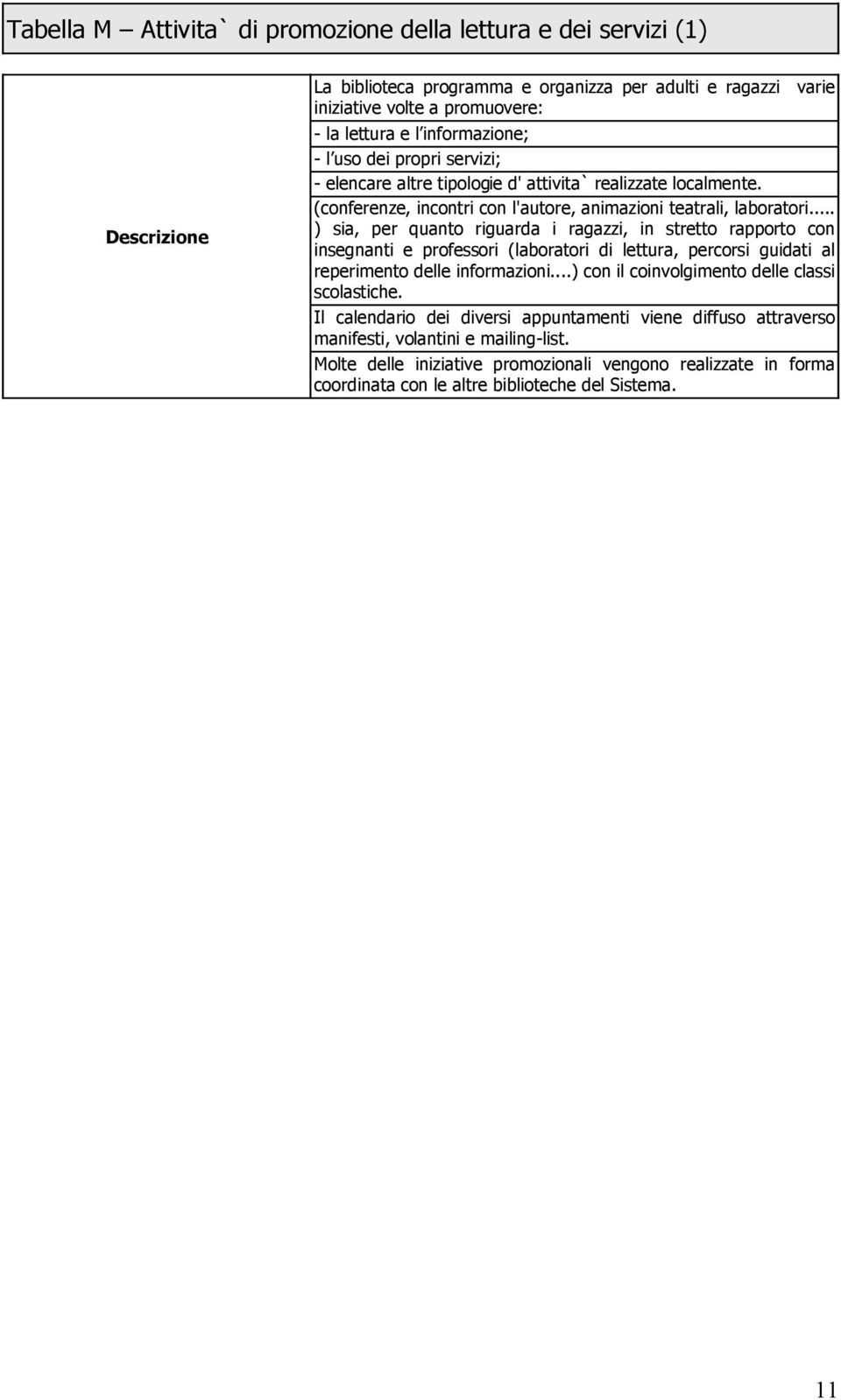 .. ) sia, per quanto riguarda i ragazzi, in stretto rapporto con insegnanti e professori (laboratori di lettura, percorsi guidati al reperimento delle informazioni.