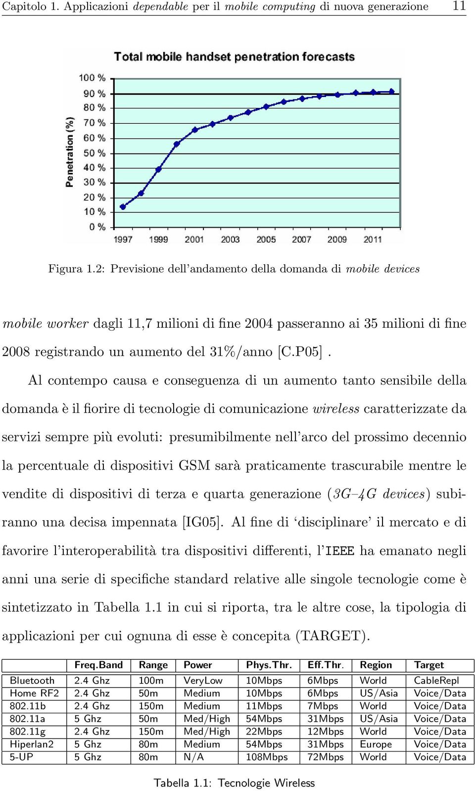 comunicazione wireless caratterizzate da servizi sempre più evoluti: presumibilmente nell arco del prossimo decennio la percentuale di dispositivi GSM sarà praticamente trascurabile mentre le vendite