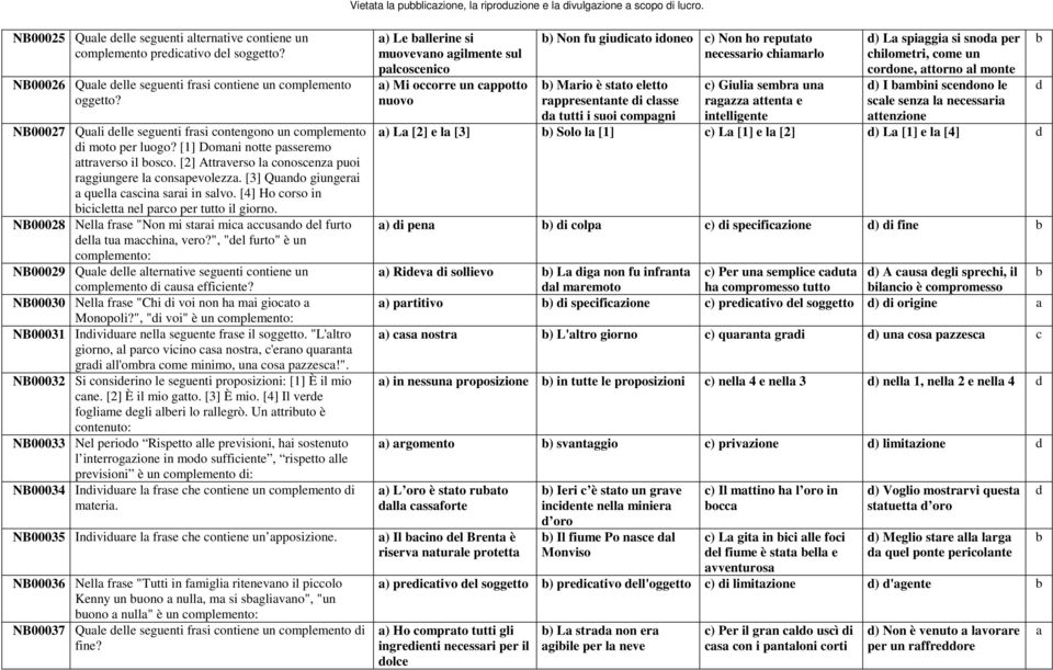 [2] Attrverso l onosenz puoi rggiungere l onspevolezz. [3] Quno giungeri quell sin sri in slvo. [4] Ho orso in iilett nel pro per tutto il giorno.