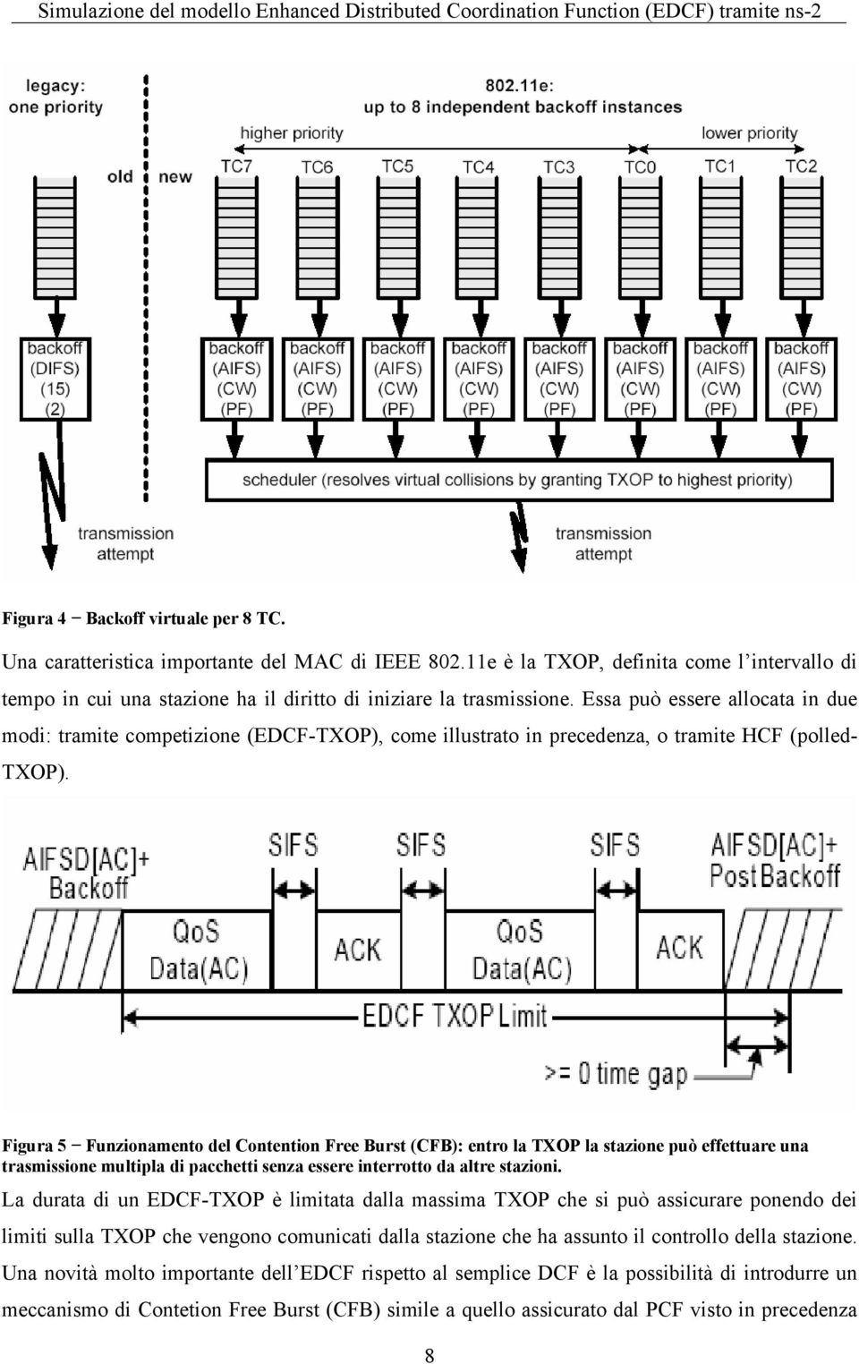 Figura 5 Funzionamento del Contention Free Burst (CFB): entro la TXOP la stazione può effettuare una trasmissione multipla di pacchetti senza essere interrotto da altre stazioni.