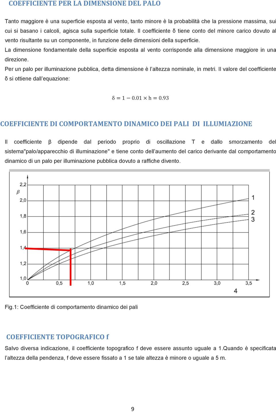 La dimensione fondamentale della superficie esposta al vento corrisponde alla dimensione maggiore in una direzione.