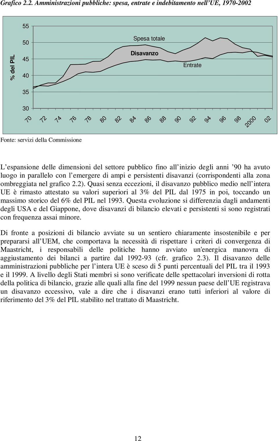 servizi della Commissione L espansione delle dimensioni del settore pubblico fino all inizio degli anni 90 ha avuto luogo in parallelo con l emergere di ampi e persistenti disavanzi (corrispondenti