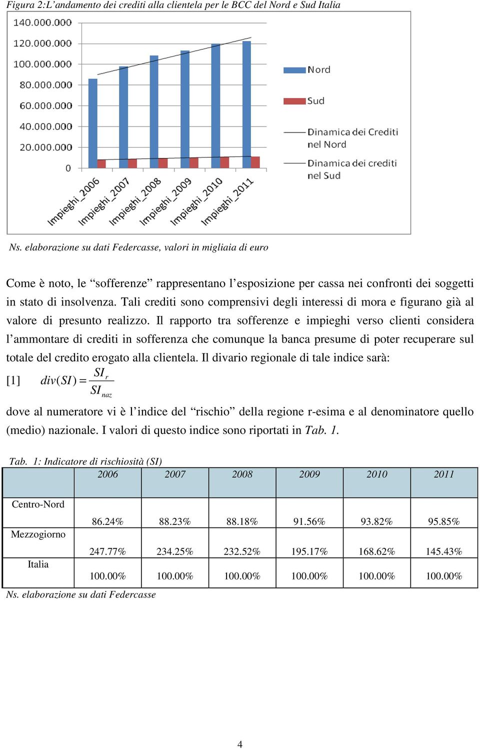 Tali crediti sono comprensivi degli interessi di mora e figurano già al valore di presunto realizzo.