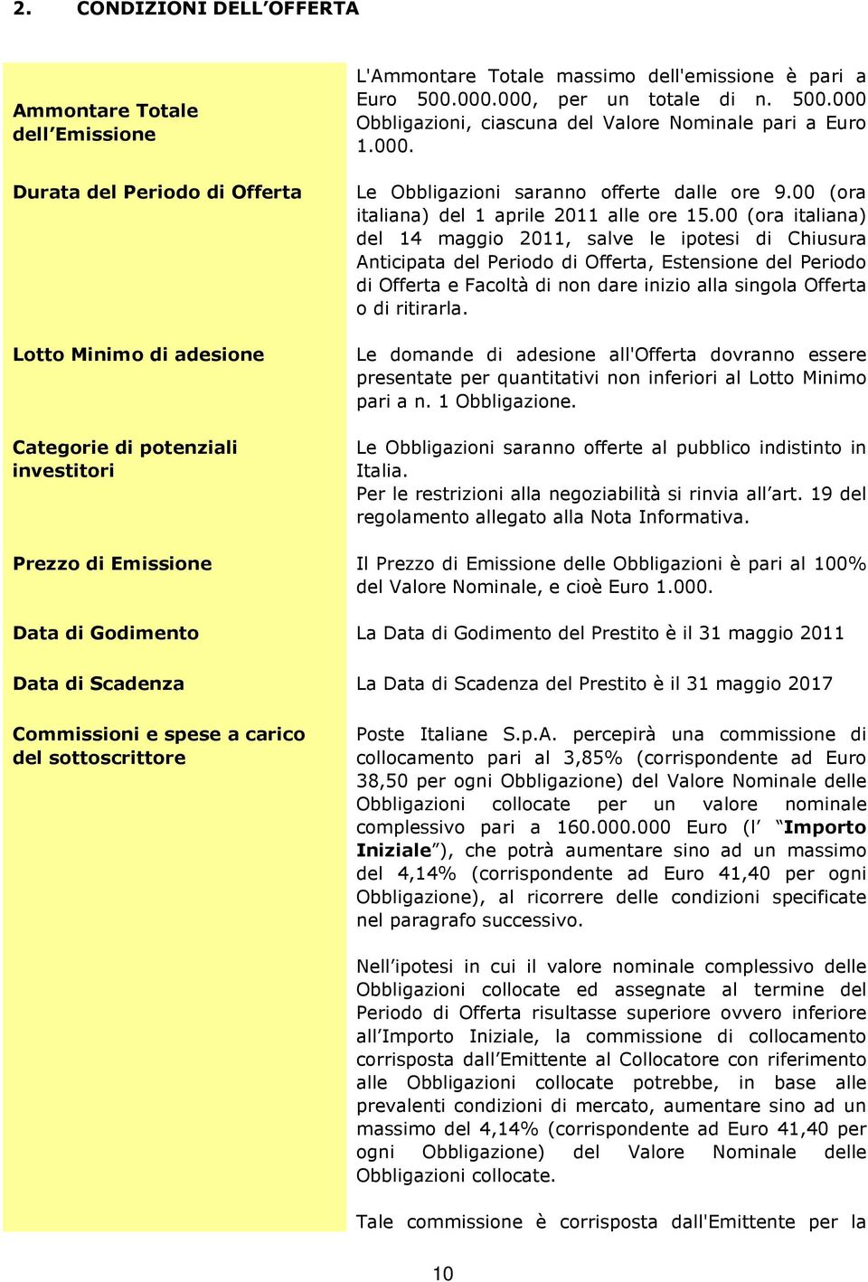 00 (ora italiana) del 1 aprile 2011 alle ore 15.