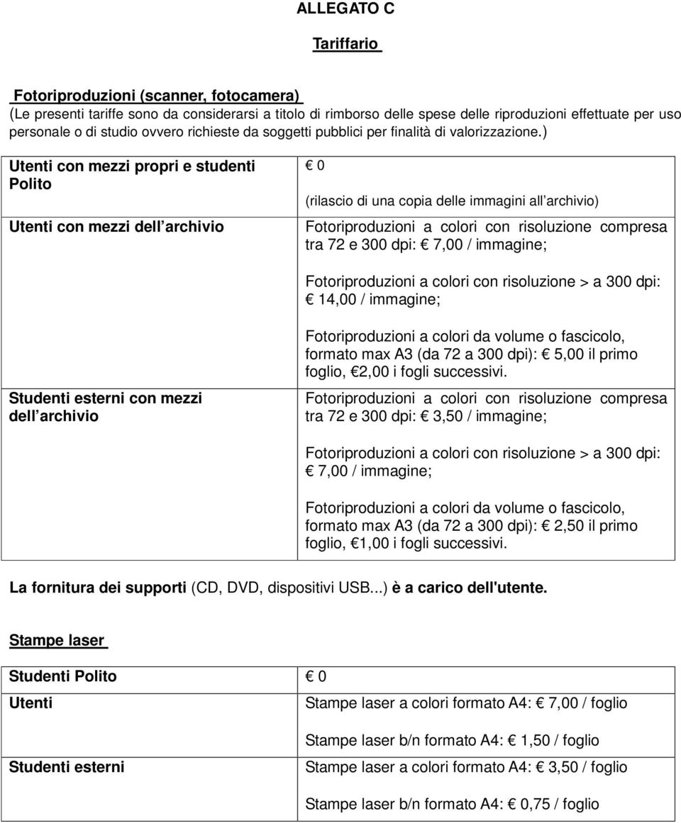 ) Utenti con mezzi propri e studenti Polito Utenti con mezzi dell archivio 0 (rilascio di una copia delle immagini all archivio) Fotoriproduzioni a colori con risoluzione compresa tra 72 e 300 dpi: