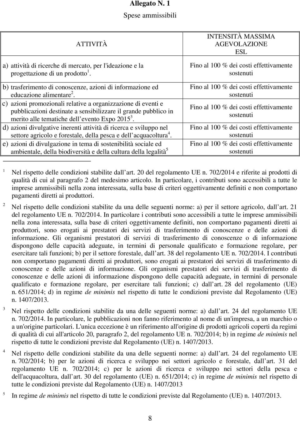 c) azioni promozionali relative a organizzazione di eventi e pubblicazioni destinate a sensibilizzare il grande pubblico in merito alle tematiche dell evento Expo 2015 3.