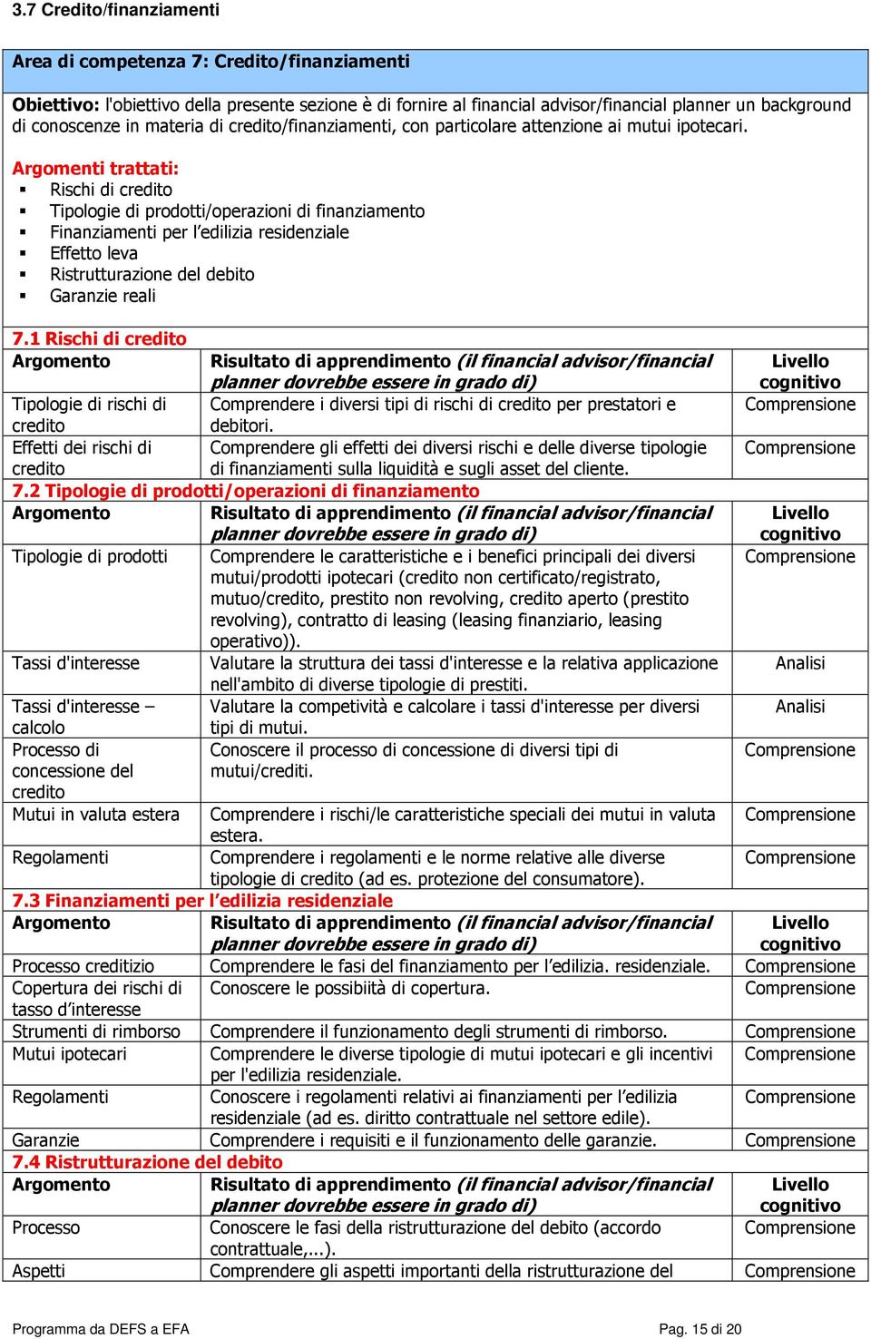 Argomenti trattati: Rischi di credito Tipologie di prodotti/operazioni di finanziamento Finanziamenti per l edilizia residenziale Effetto leva Ristrutturazione del debito Garanzie reali 7.