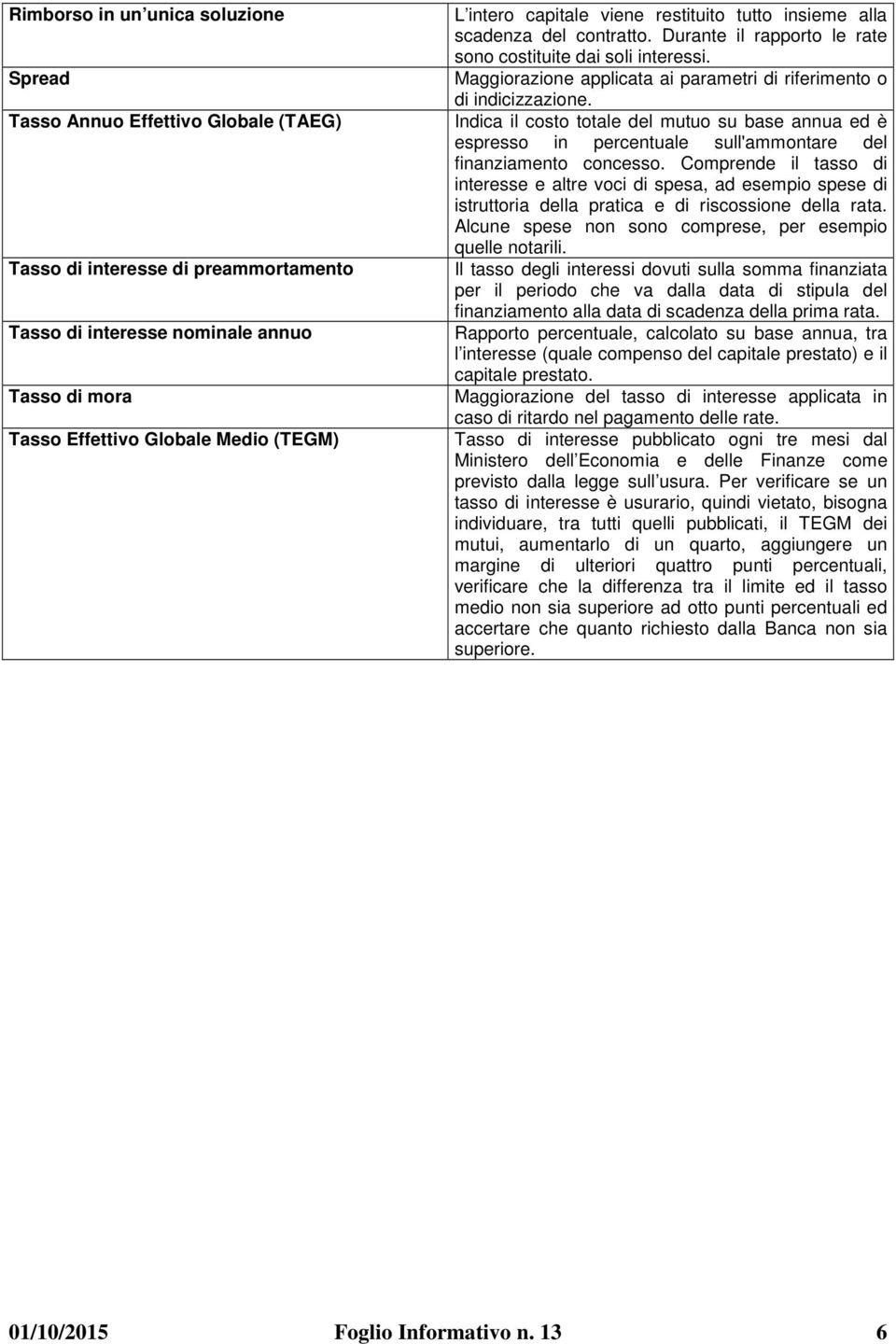 Maggiorazione applicata ai parametri di riferimento o di indicizzazione. Indica il costo totale del mutuo su base annua ed è espresso in percentuale sull'ammontare del finanziamento concesso.