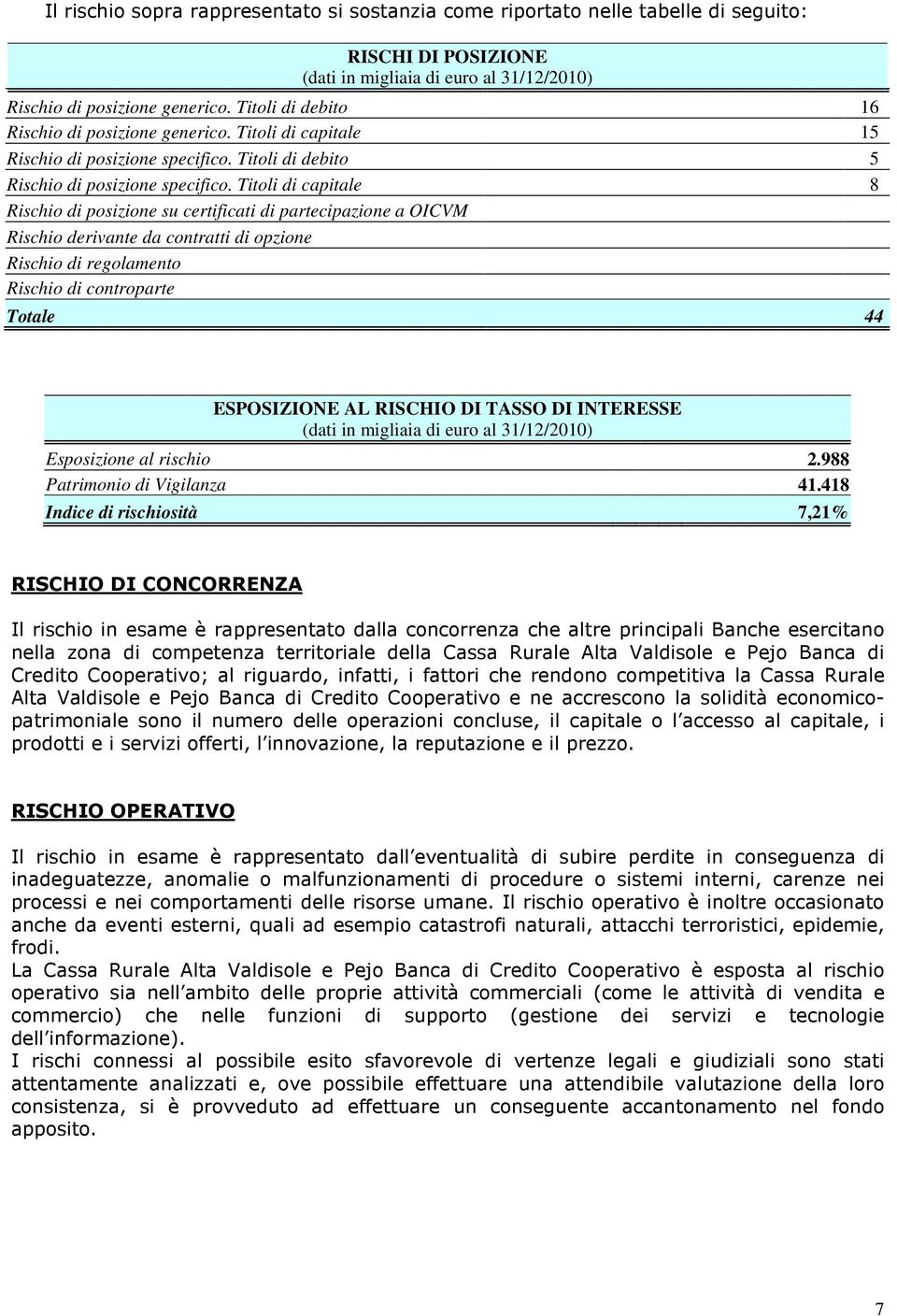 Titoli di capitale 8 Rischio di posizione su certificati di partecipazione a OICVM Rischio derivante da contratti di opzione Rischio di regolamento Rischio di controparte Totale 44 ESPOSIZIONE AL