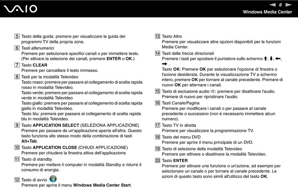 H Tasti per la modalità Televideo Tasto rosso: premere per passare al collegamento di scelta rapida rosso in modalità Televideo.