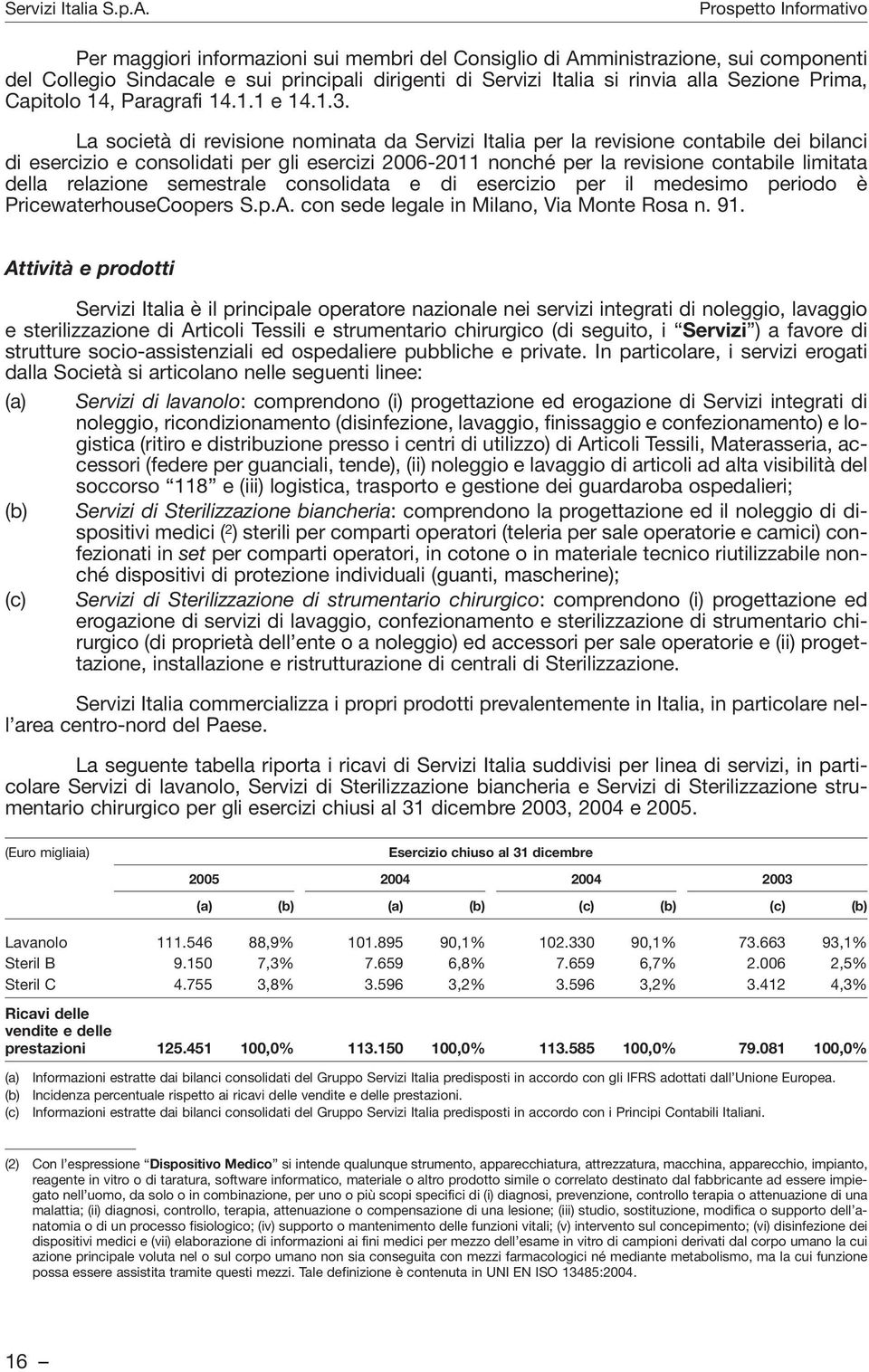 La società di revisione nominata da Servizi Italia per la revisione contabile dei bilanci di esercizio e consolidati per gli esercizi 2006-2011 nonché per la revisione contabile limitata della