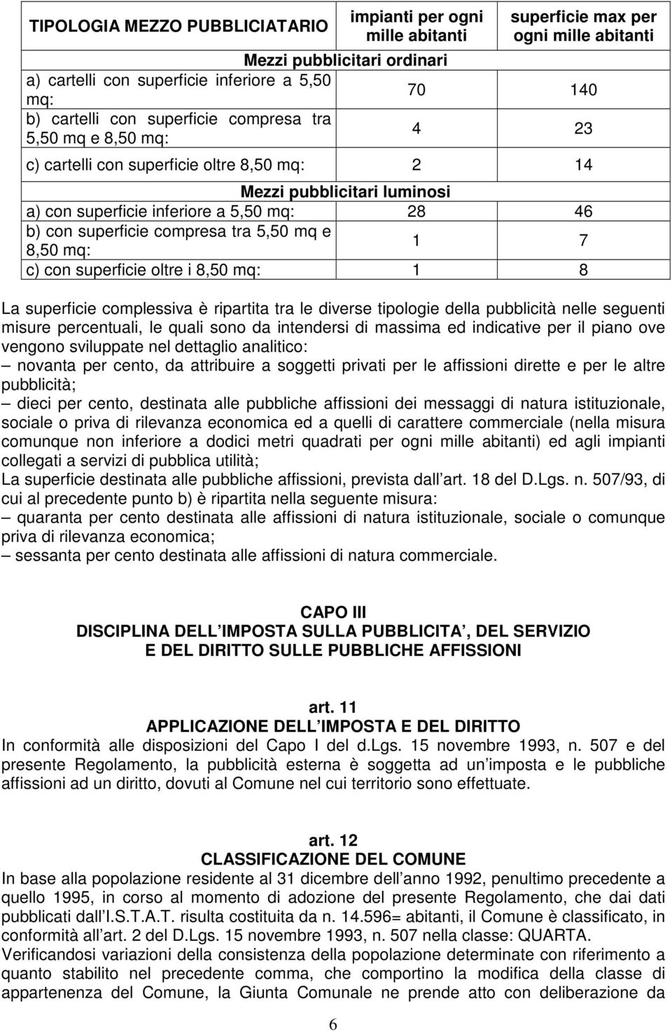 tra 5,50 mq e 8,50 mq: 1 7 c) con superficie oltre i 8,50 mq: 1 8 La superficie complessiva è ripartita tra le diverse tipologie della pubblicità nelle seguenti misure percentuali, le quali sono da