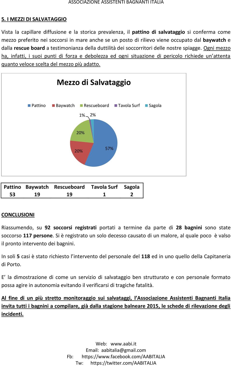 Ogni mezzo ha, infatti, i suoi punti di forza e debolezza ed ogni situazione di pericolo richiede un attenta quanto veloce scelta del mezzo più adatto.