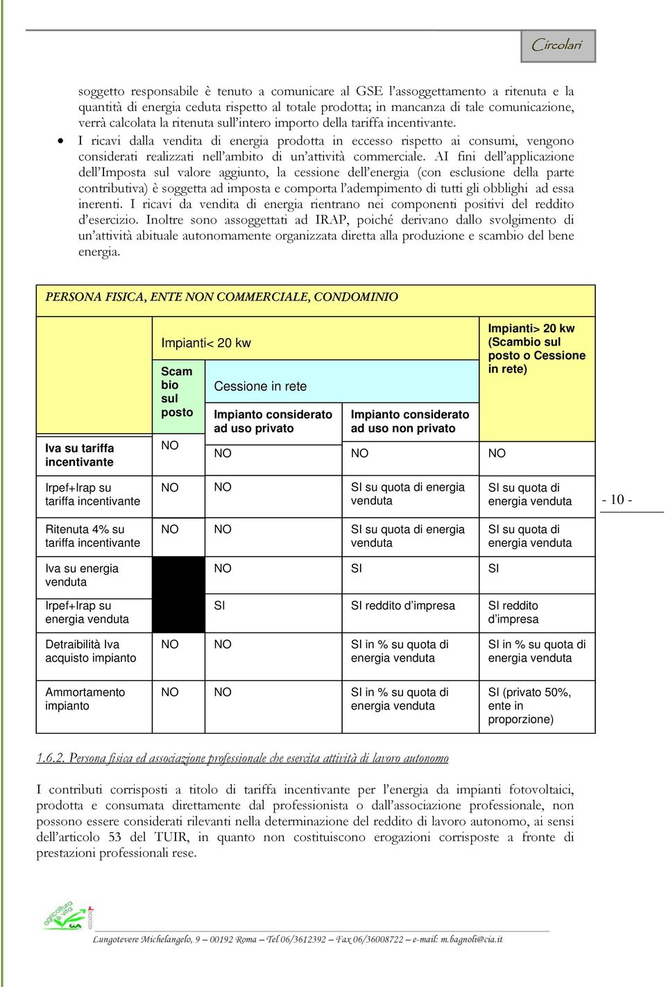 I ricavi dalla vendita di energia prodotta in eccesso rispetto ai consumi, vengono considerati realizzati nell ambito di un attività commerciale.