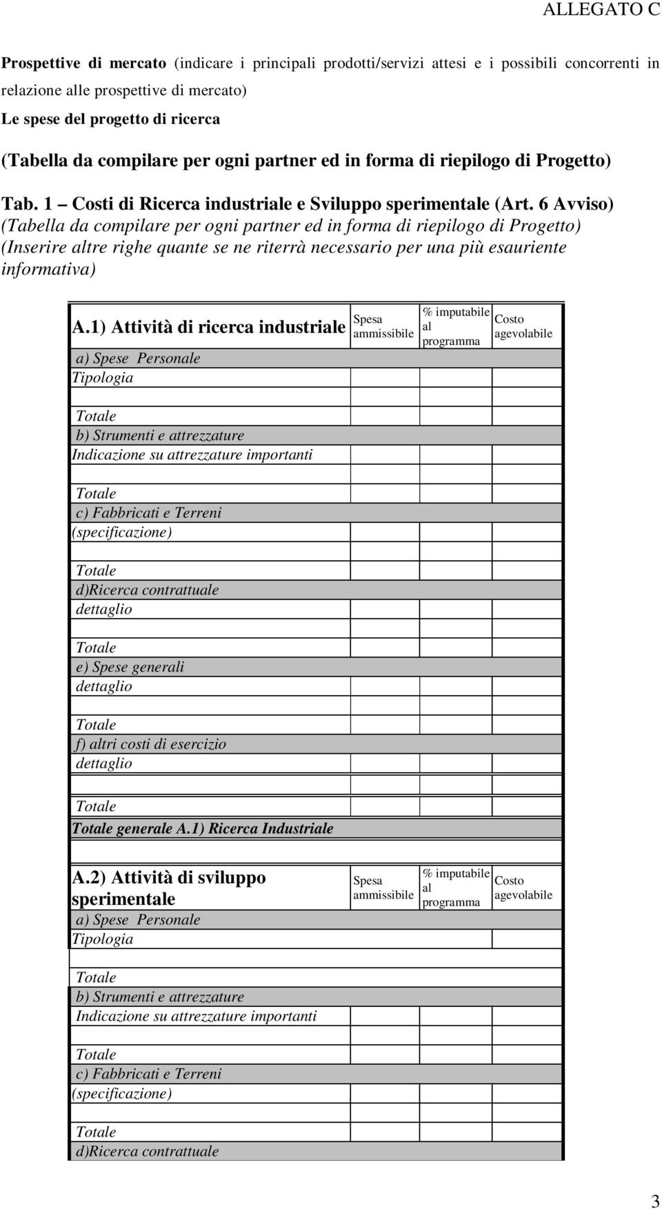 6 Avviso (Tabella da compilare per ogni partner ed in forma di riepilogo di Progetto (Inserire altre righe quante se ne riterrà necessario per una più esauriente informativa A.