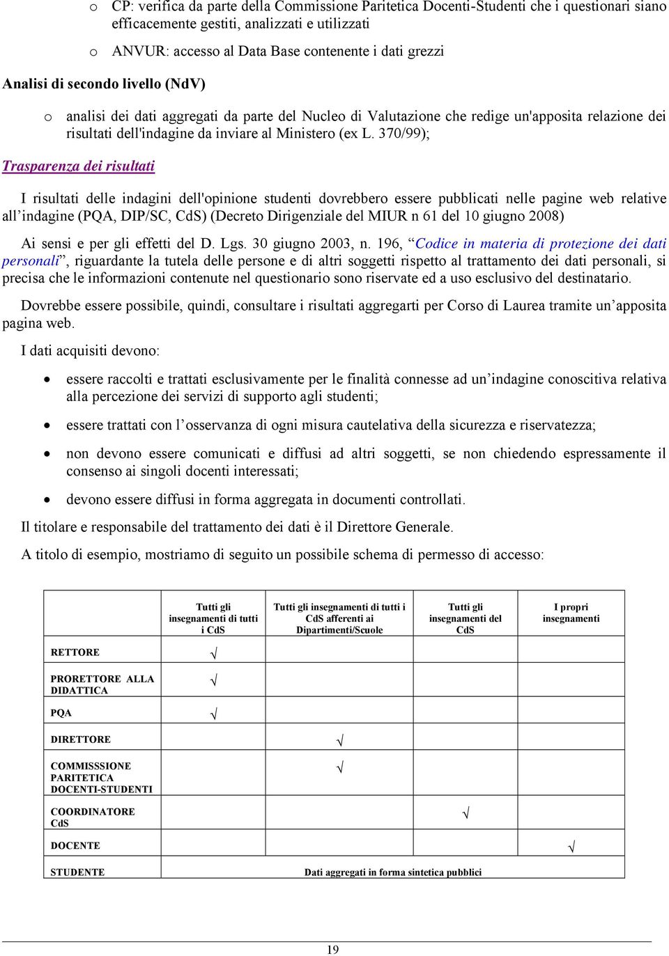 370/99); Trasparenza dei risultati I risultati delle indagini dell'opinione studenti dovrebbero essere pubblicati nelle pagine web relative all indagine (PQA, DIP/SC, CdS) (Decreto Dirigenziale del