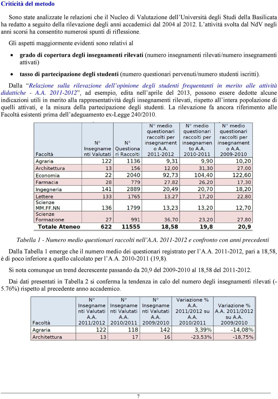 Gli aspetti maggiormente evidenti sono relativi al grado di copertura degli insegnamenti rilevati (numero insegnamenti rilevati/numero insegnamenti attivati) tasso di partecipazione degli studenti