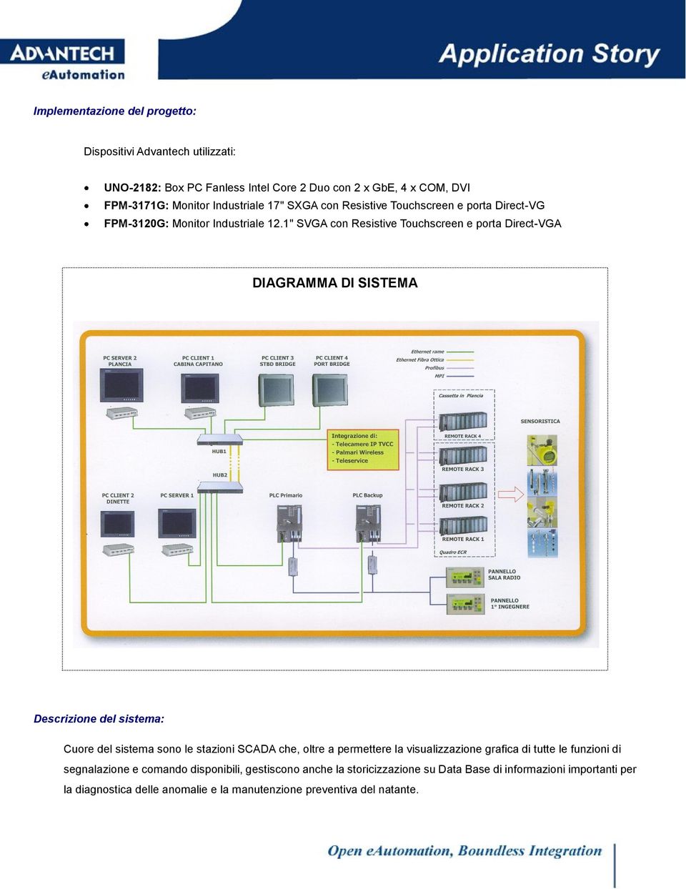 1" SVGA con Resistive Touchscreen e porta Direct-VGA DIAGRAMMA DI SISTEMA Descrizione del sistema: Cuore del sistema sono le stazioni SCADA che, oltre a