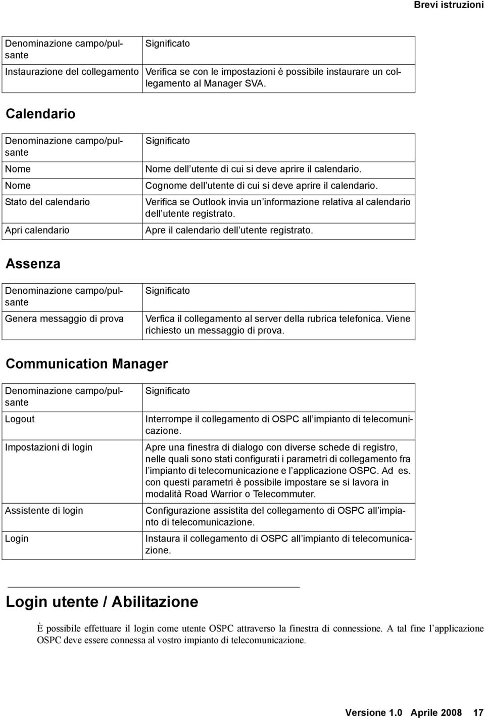 Verifica se Outlook invia un informazione relativa al calendario dell utente registrato. Apre il calendario dell utente registrato.