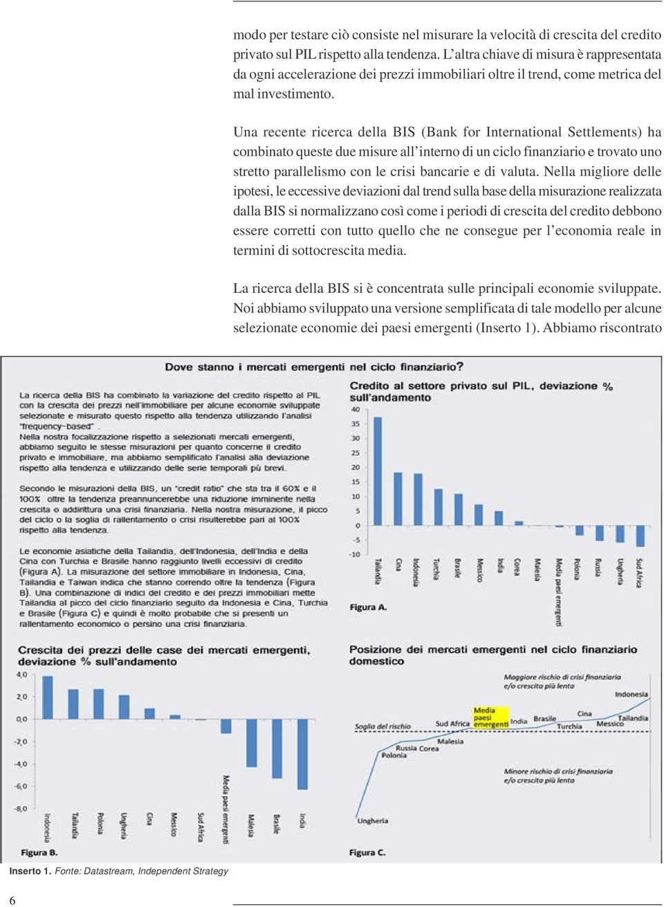 Una recente ricerca della BIS (Bank for International Settlements) ha combinato queste due misure all interno di un ciclo finanziario e trovato uno stretto parallelismo con le crisi bancarie e di