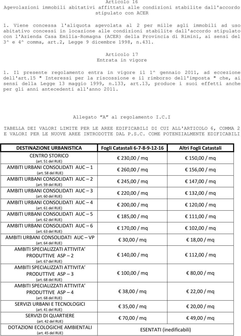 Provincia di Rimini, ai sensi del 3^ e 4^ comma, art.2, Legge 9 dicembre 1998, n.431. Articolo 17 Entrata in vigore 1.