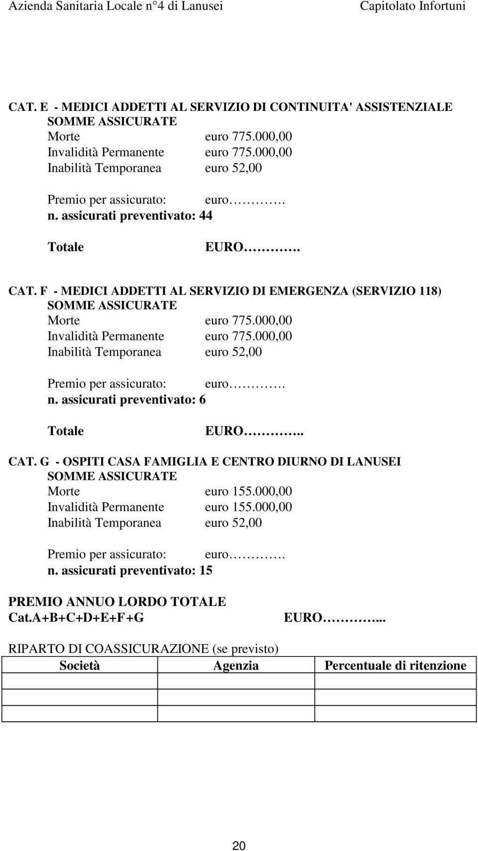 000,00 Premio per assicurato: euro. n. assicurati preventivato: 6 Totale EURO.. CAT. G - OSPITI CASA FAMIGLIA E CENTRO DIURNO DI LANUSEI Morte euro 155.