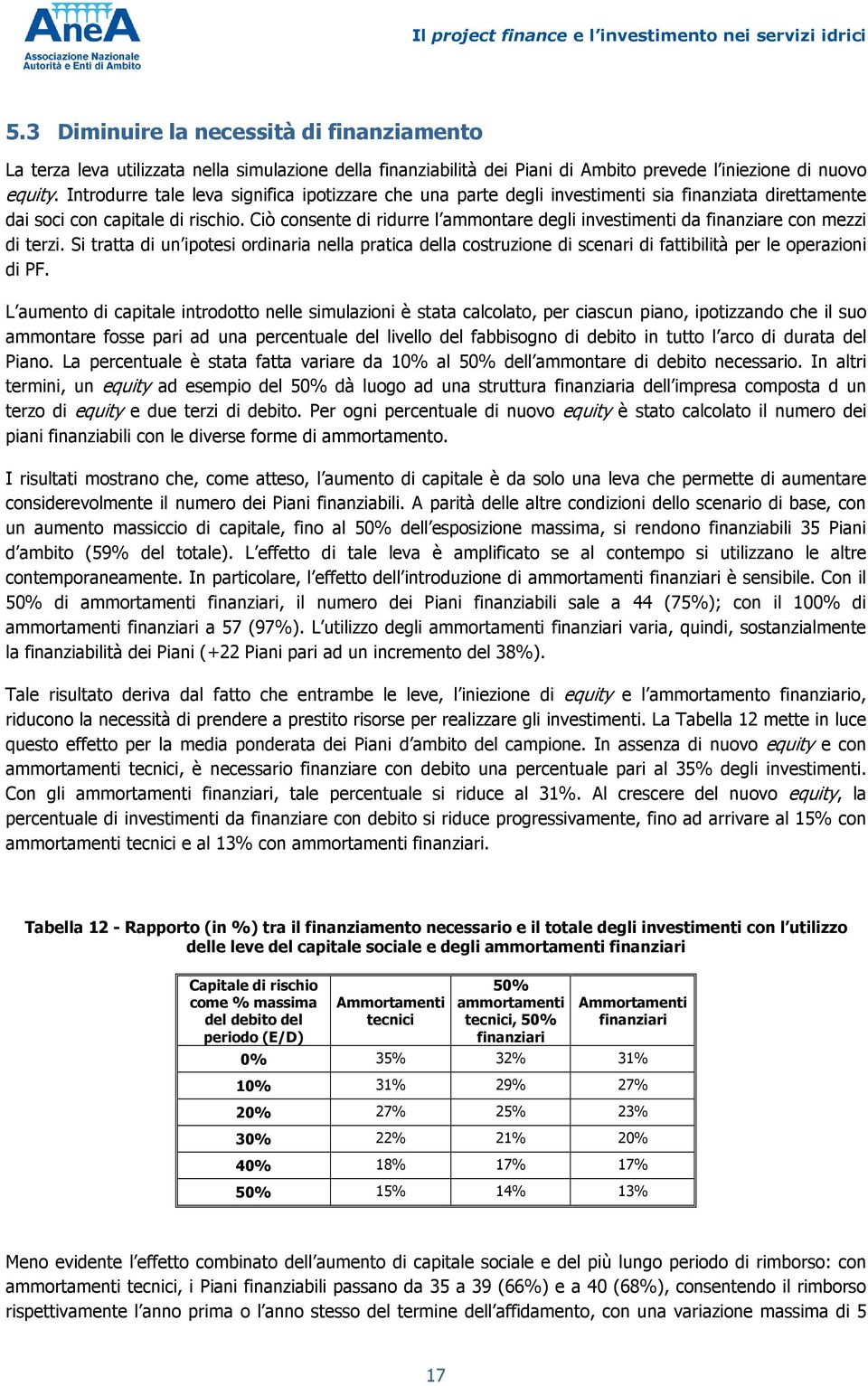 Ciò consente di ridurre l ammontare degli investimenti da finanziare con mezzi di terzi.