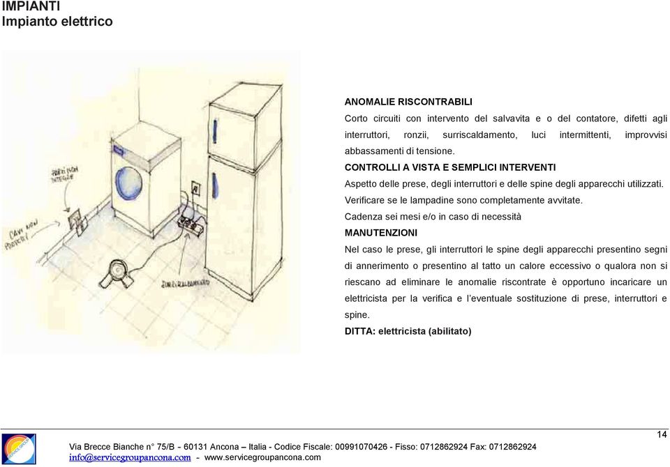 Cadenza sei mesi e/o in caso di necessità Nel caso le prese, gli interruttori le spine degli apparecchi presentino segni di annerimento o presentino al tatto un calore eccessivo o qualora