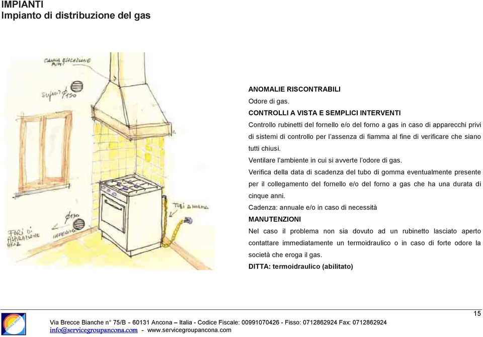 siano tutti chiusi. Ventilare l ambiente in cui si avverte l odore di gas.