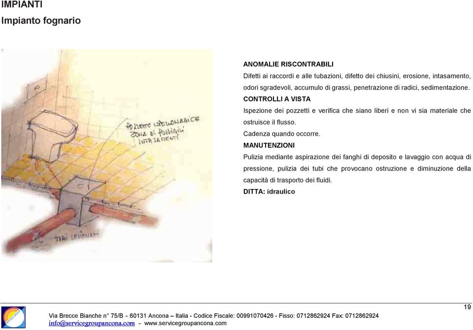 Ispezione dei pozzetti e verifica che siano liberi e non vi sia materiale che ostruisce il flusso. Cadenza quando occorre.