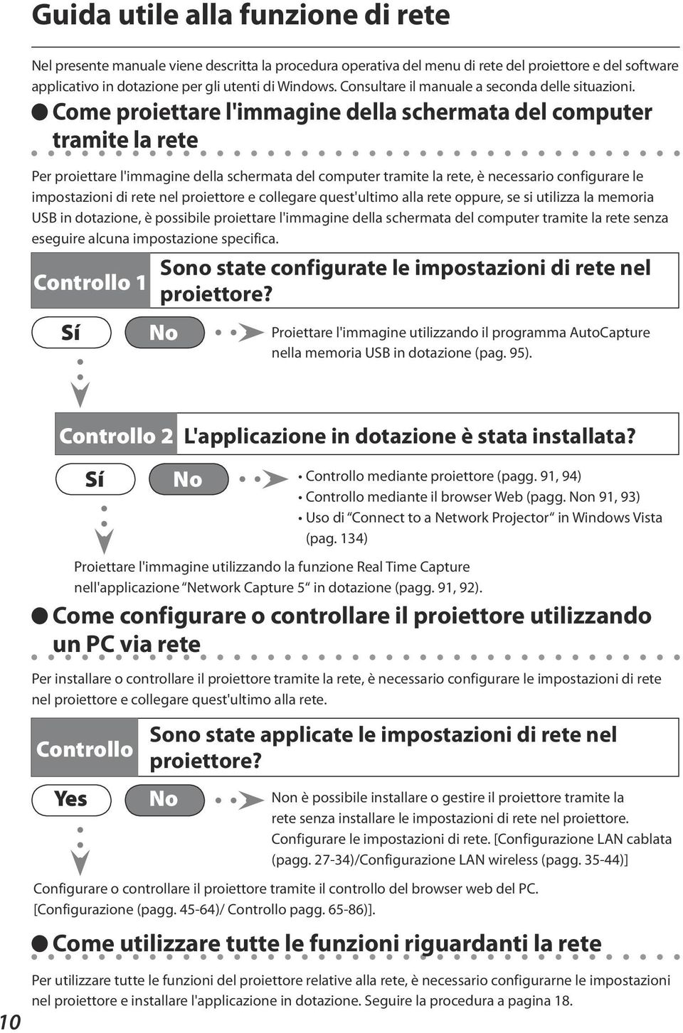 Come proiettare l'immagine della schermata del computer tramite la rete Per proiettare l'immagine della schermata del computer tramite la rete, è necessario configurare le impostazioni di rete nel