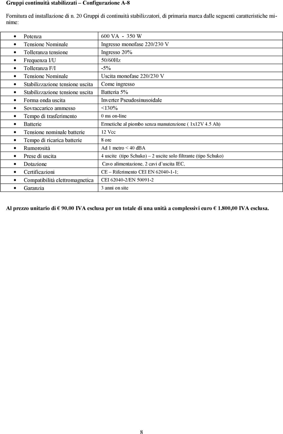 Frequenza I/U 50/60Hz Tolleranza F/I -5% Tensione Nominale Uscita monofase 220/230 V Stabilizzazione tensione uscita Come ingresso Stabilizzazione tensione uscita Batteria 5% Forma onda uscita