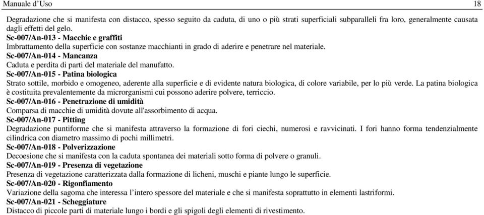 Sc-007/An-014 - Mancanza Caduta e perdita di parti del materiale del manufatto.