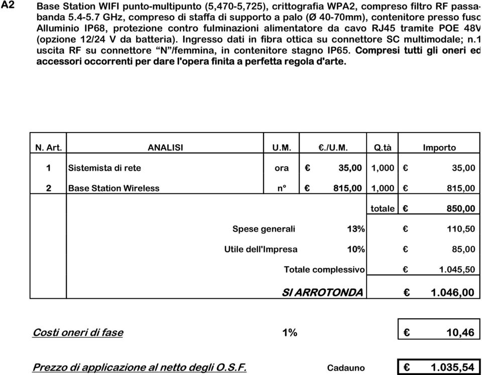 batteria). Ingresso dati in fibra ottica su nettore SC multimodale; n.1 uscita RF su nettore N /femmina, in tenitore stagno IP65. Compresi tutti gli oneri ed accessori occorrenti per dare N.