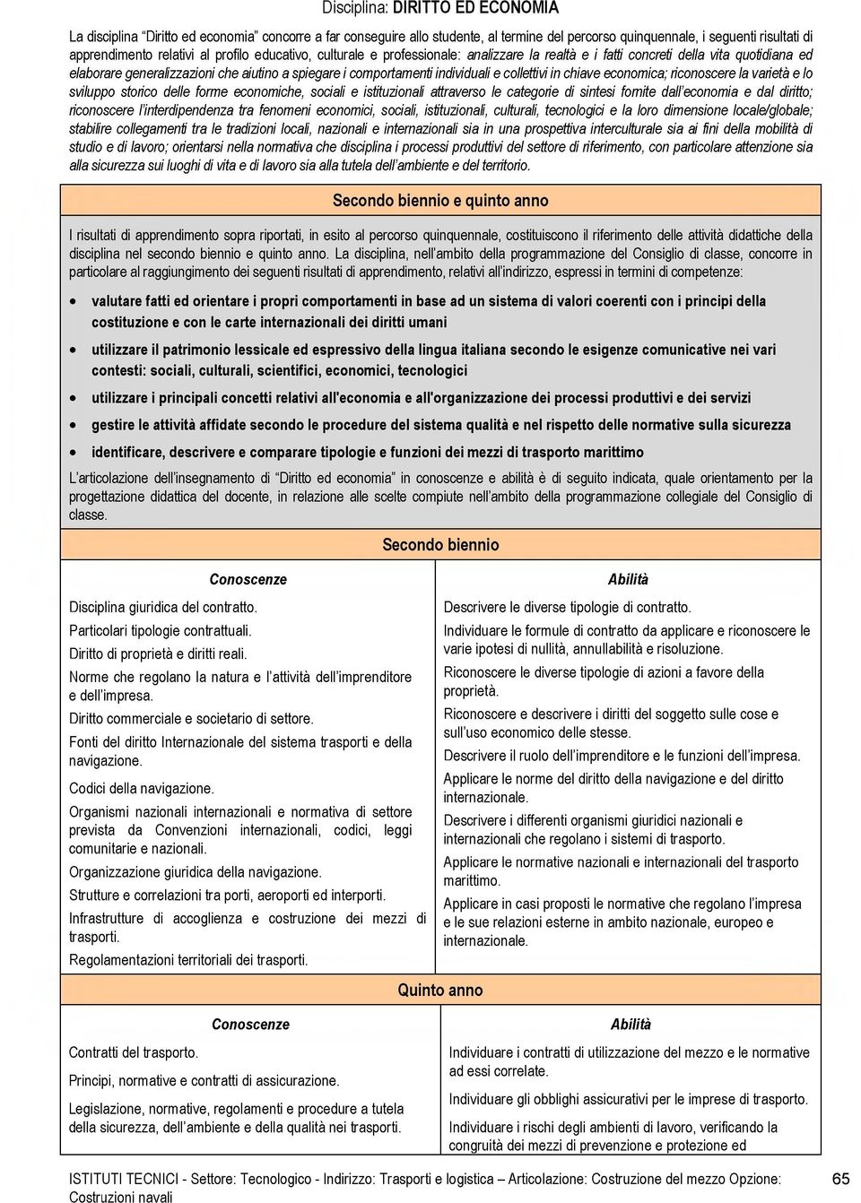 collettivi in chiave economica; riconoscere la varietà e lo sviluppo storico delle forme economiche, sociali e istituzionali attraverso le categorie di sintesi fornite dall economia e dal diritto;