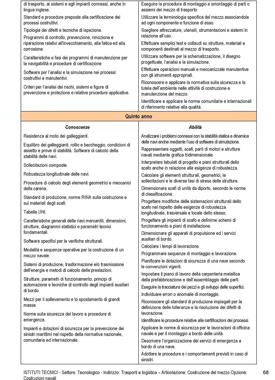 Caratteristiche e fasi dei programmi di manutenzione per la navigabilità e procedure di certificazione Software per l'analisi e la simulazione nei processi costruttivi e manutentivi.