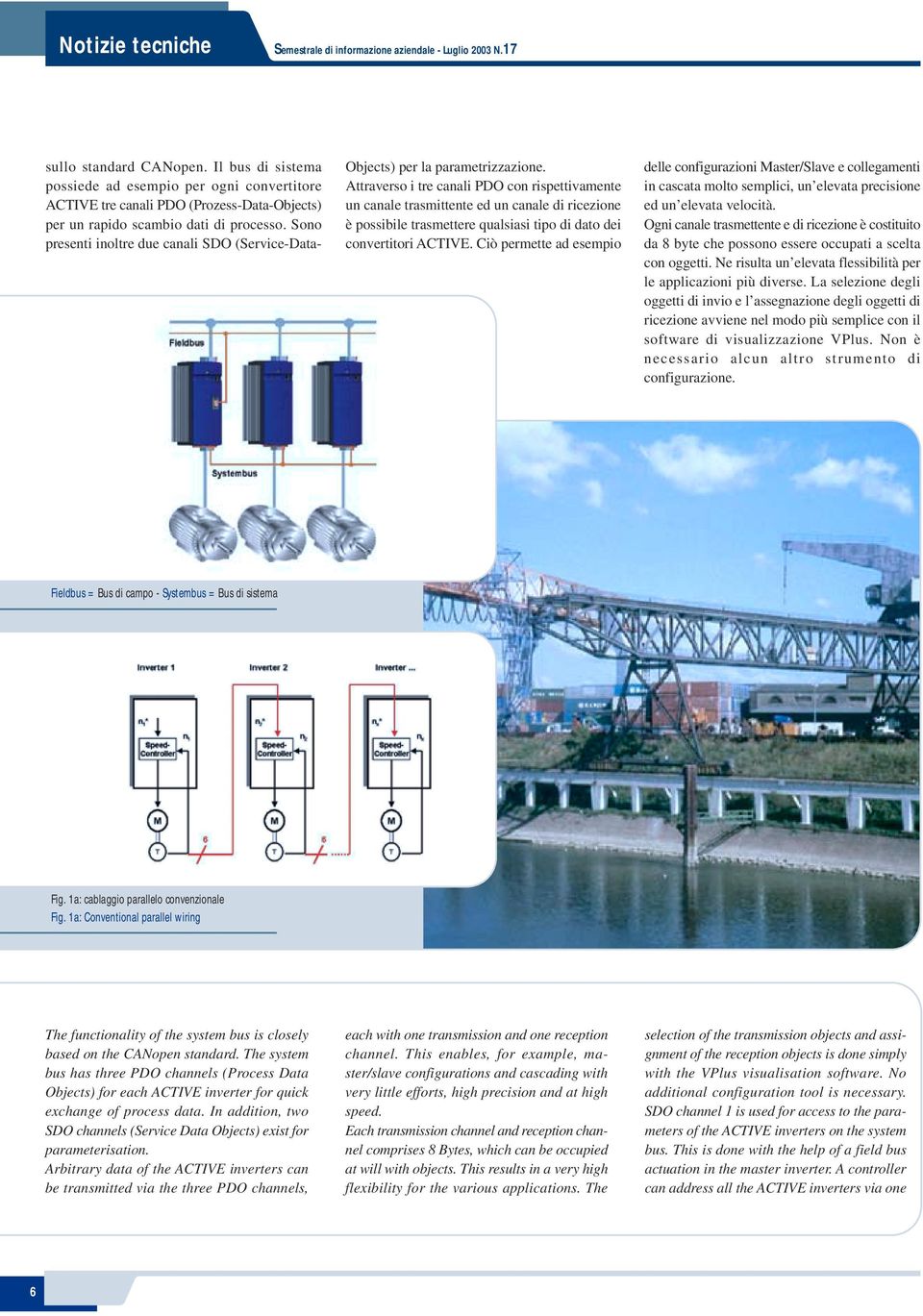 Sono presenti inoltre due canali SDO (Service-Data- Objects) per la parametrizzazione.