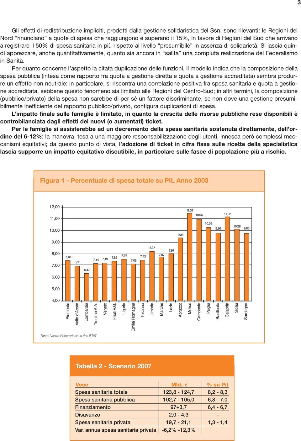 Si lascia quindi apprezzare, anche quantitativamente, quanto sia ancora in salita una compiuta realizzazione del Federalismo in Sanità.