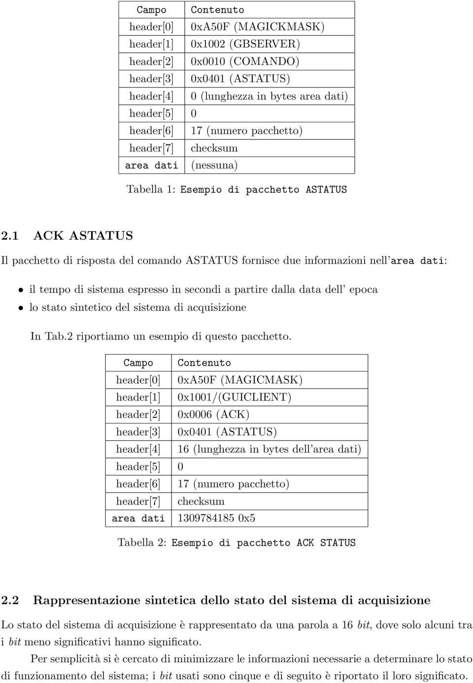 1 ACK ASTATUS Il pacchetto di risposta del comando ASTATUS fornisce due informazioni nell area dati: il tempo di sistema espresso in secondi a partire dalla data dell epoca lo stato sintetico del