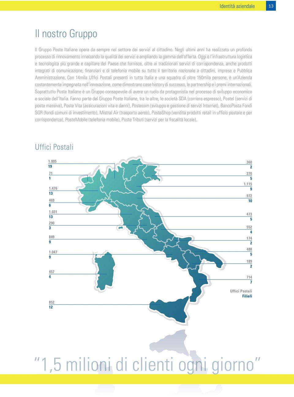 Oggi è l infrastruttura logistica e tecnologica più grande e capillare del Paese che fornisce, oltre ai tradizionali servizi di corrispondenza, anche prodotti integrati di comunicazione, finanziari e